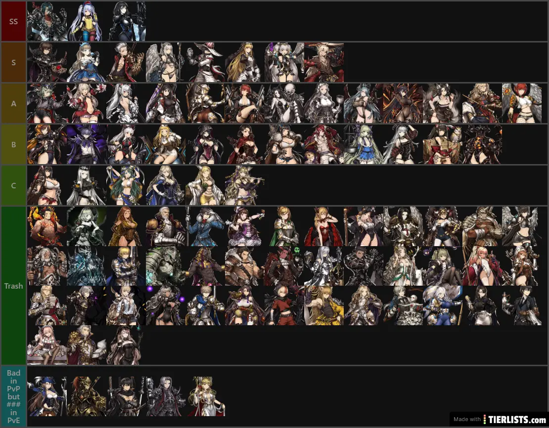 TierList2020