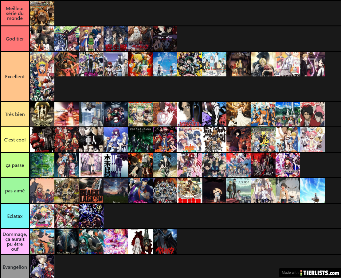 TierListAnime