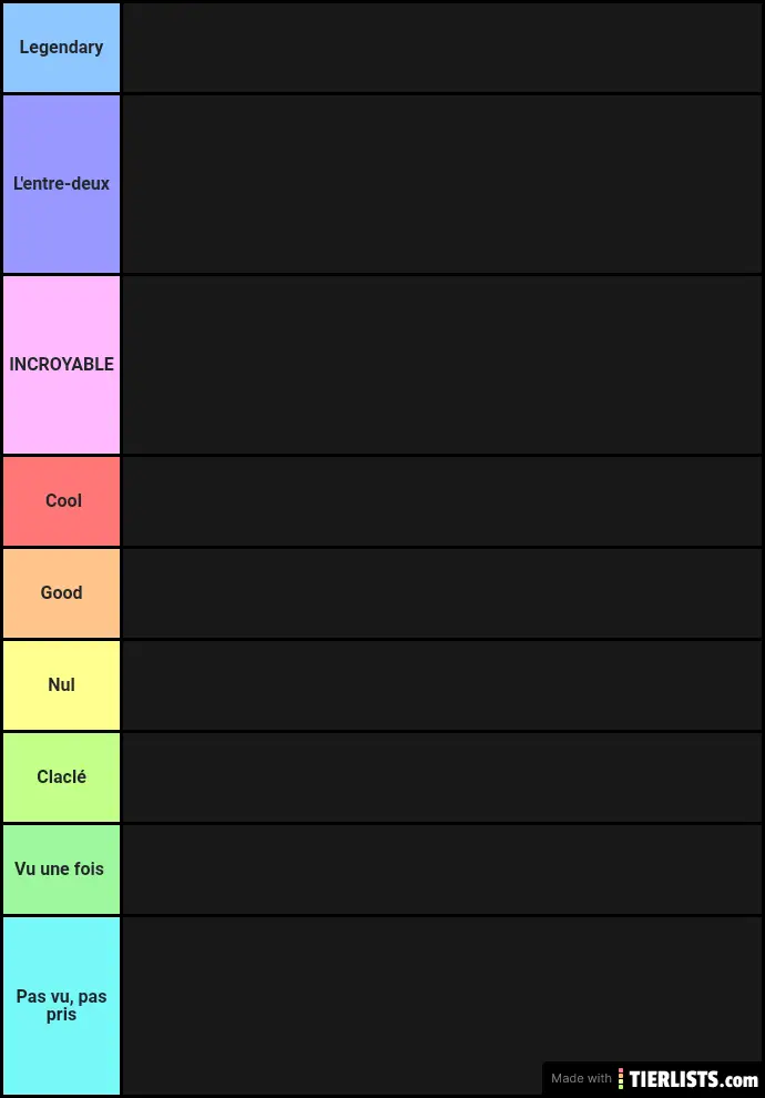 Tierlists des deux cagoles2