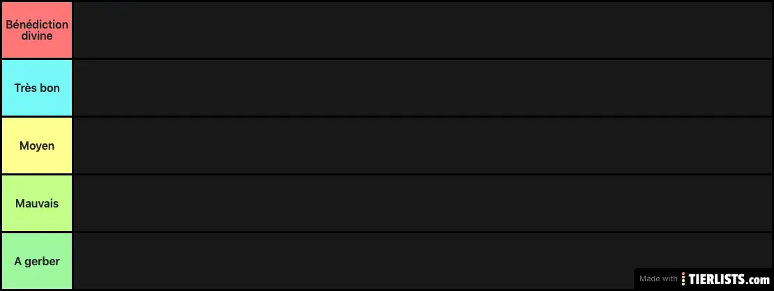 Tierlists sauces