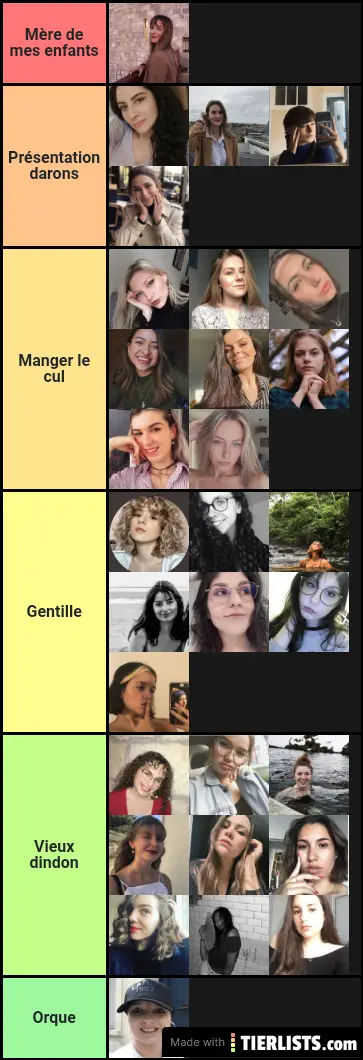 TierListTits