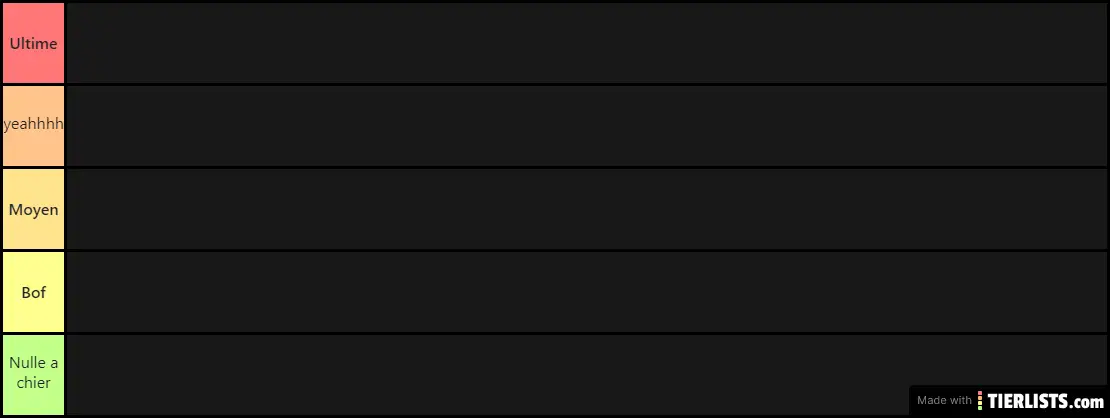 Tiers list