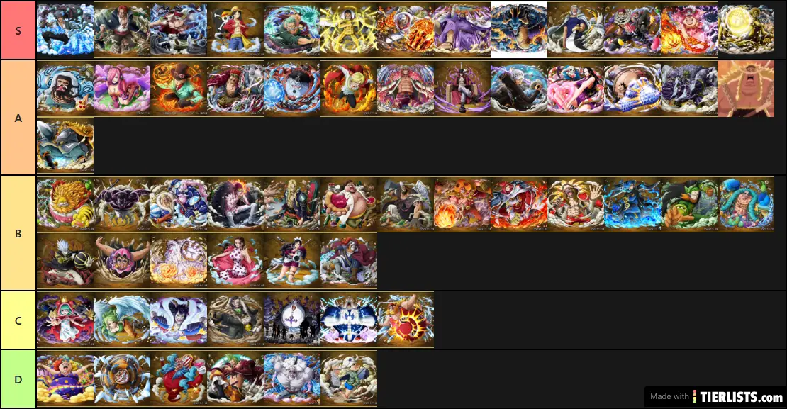 tiers list one piece