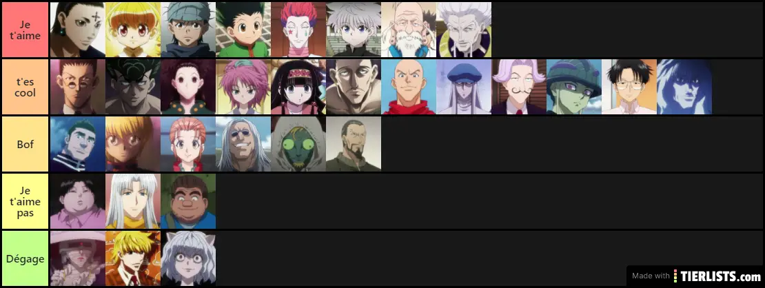 Tiers llist HxH