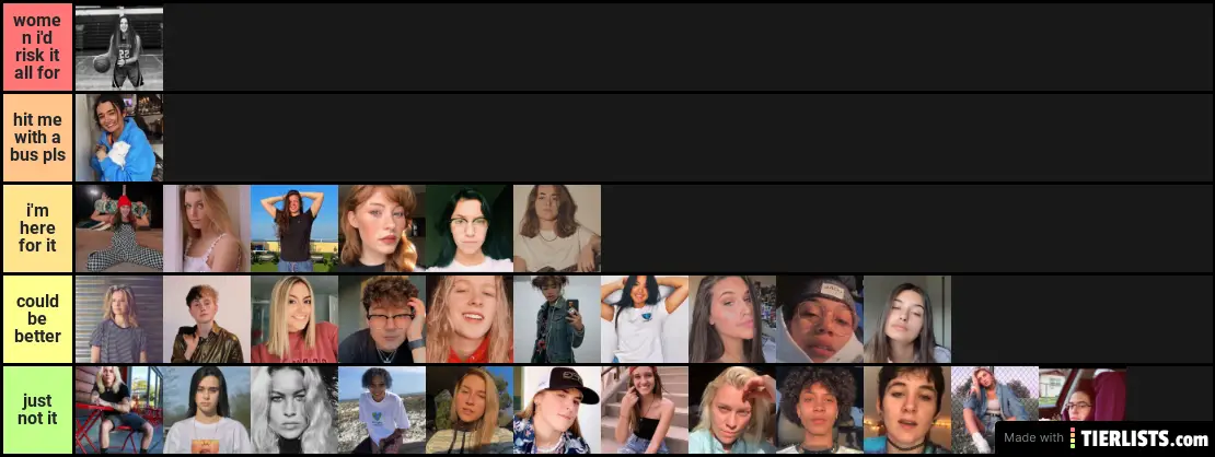 tik tok tierlist