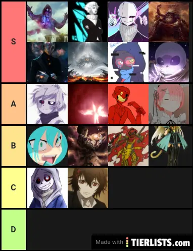 Timeline Power Tier List