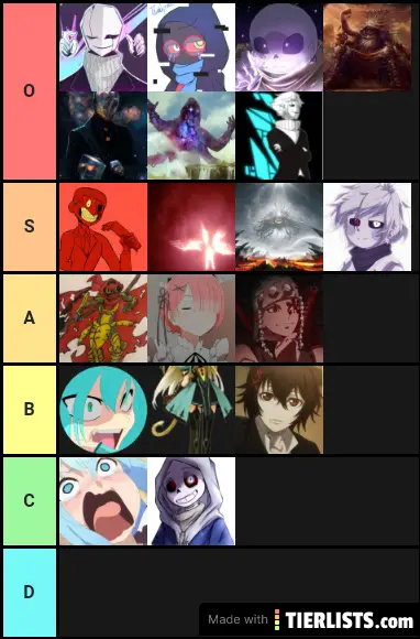 Timeline Power Tier List