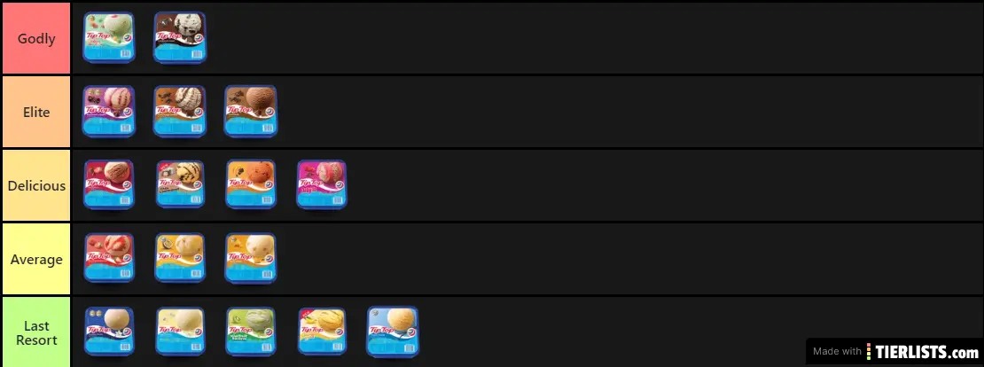 tip top tier