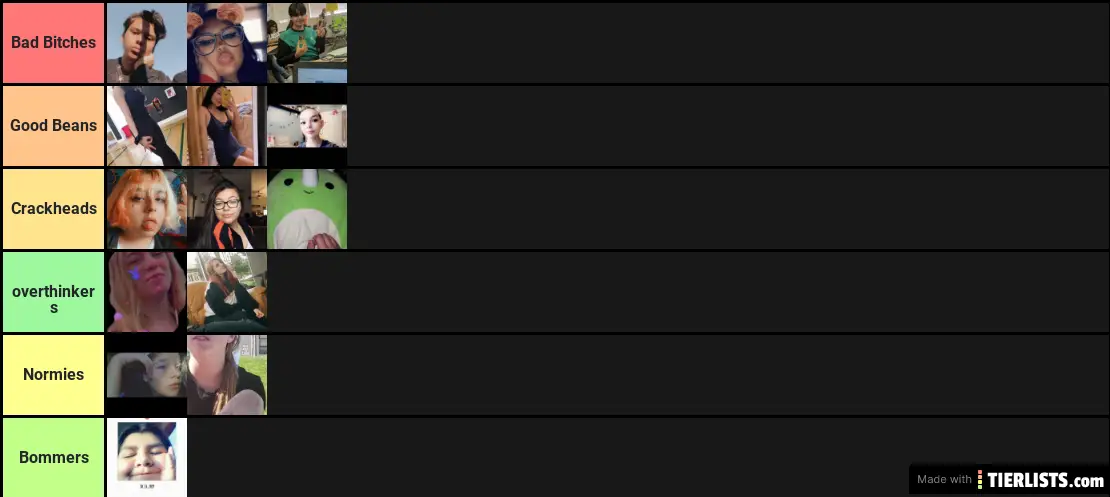 Tire list of my dumb friends