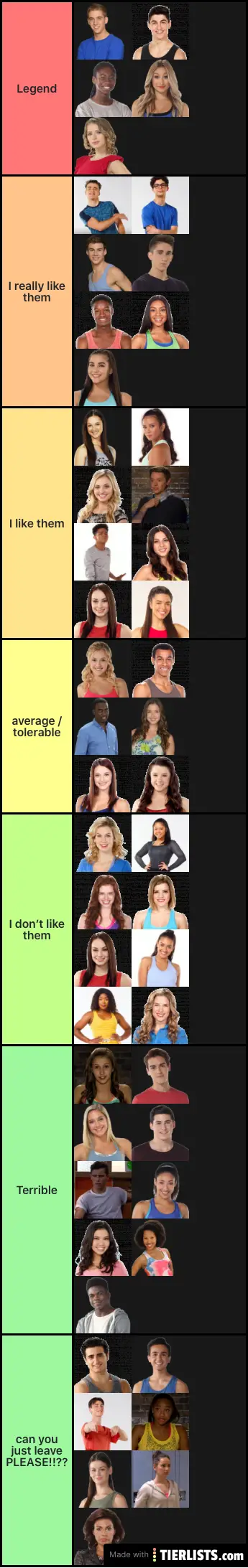 Tns characters