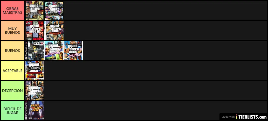 TODOS LOS JUEGOS DE LA SAGA GTA DE MEJOR A PEOR