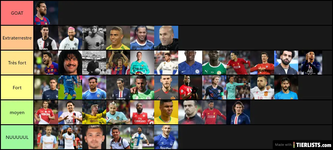 Tom tier list foot