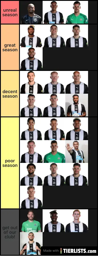 ToonTier