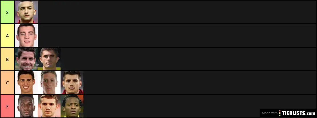 Top 10 version 1