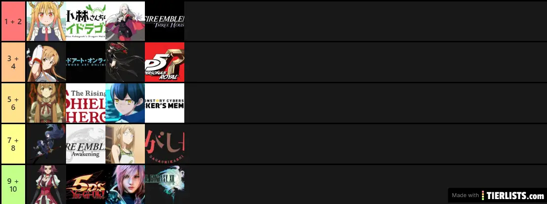 Top 10 Waifus