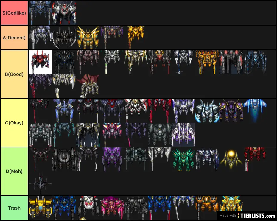 Top 100s EN pvp tierlist