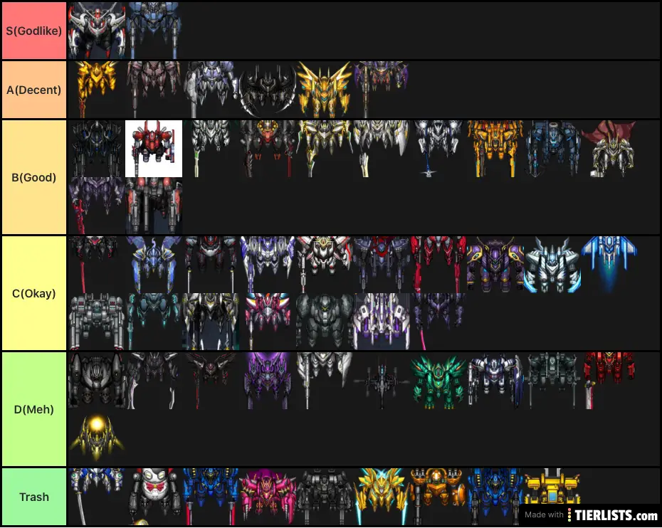 Top 100s pvp tierlist