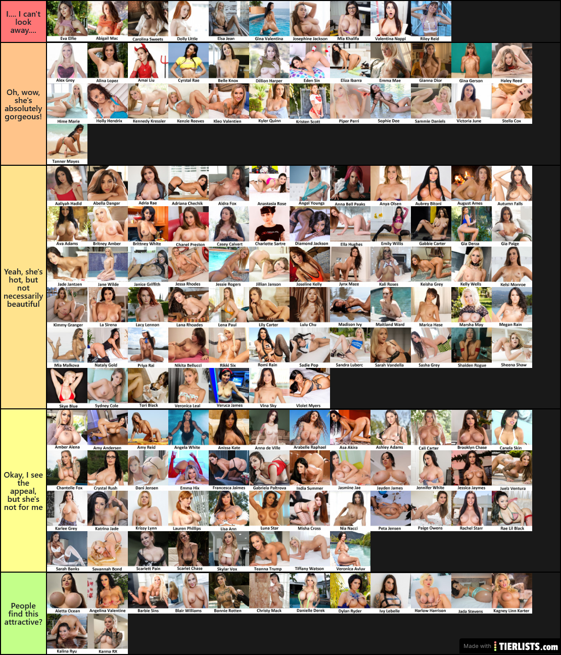 Top 160 Pornstars - 2