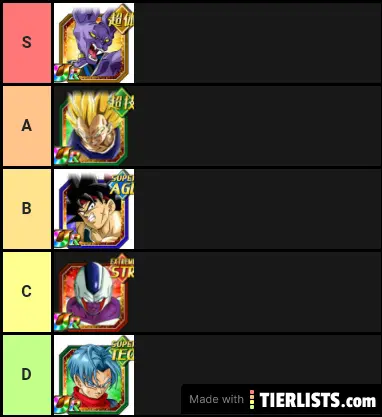 Top 5 dokkan fest