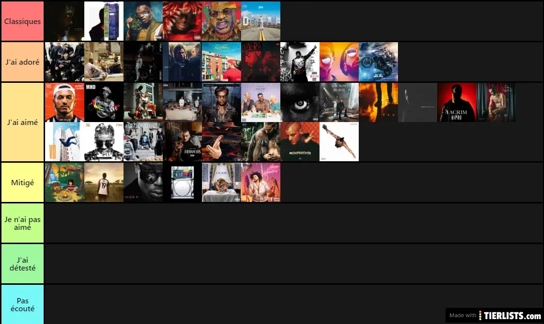 Top Album FR