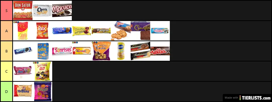 TOP COOKIES ARGENTINIAN