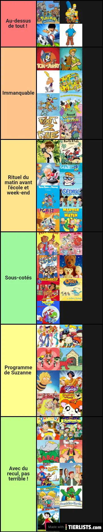 Top dessins animés