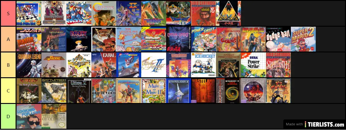 Top Games of 1988