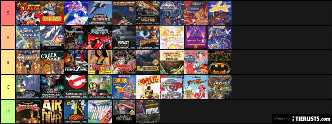 Top MD/Genesis Games 1990