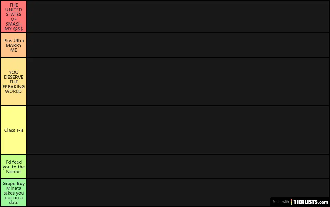 top my-hero-academia-characters