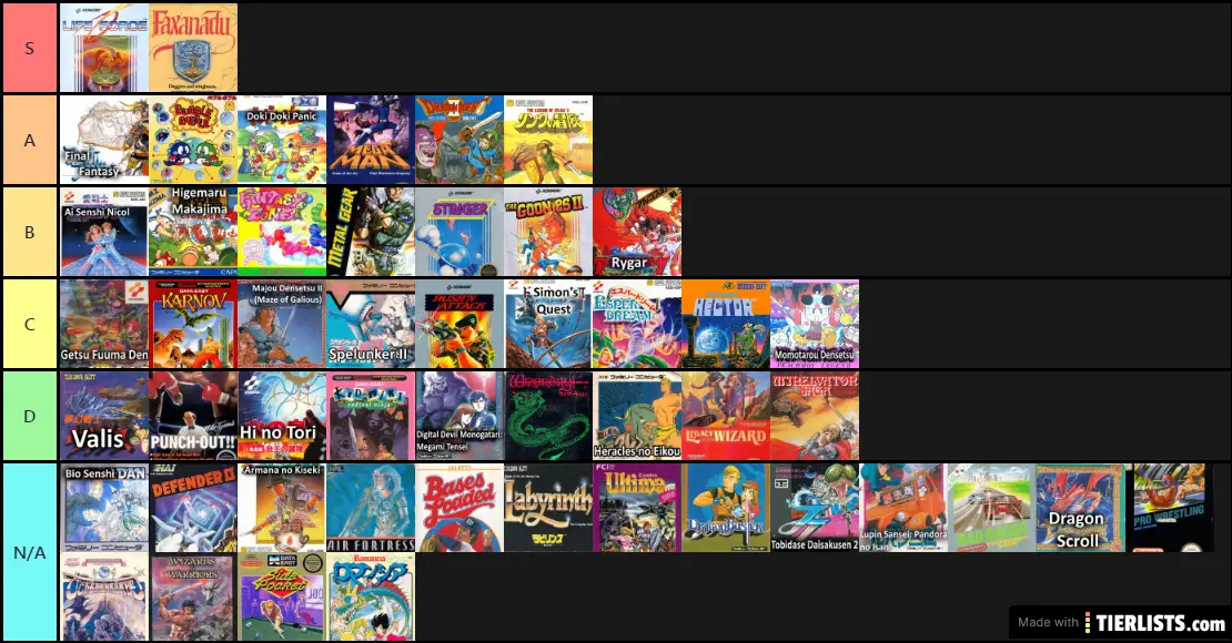 Top NES Games of 1987