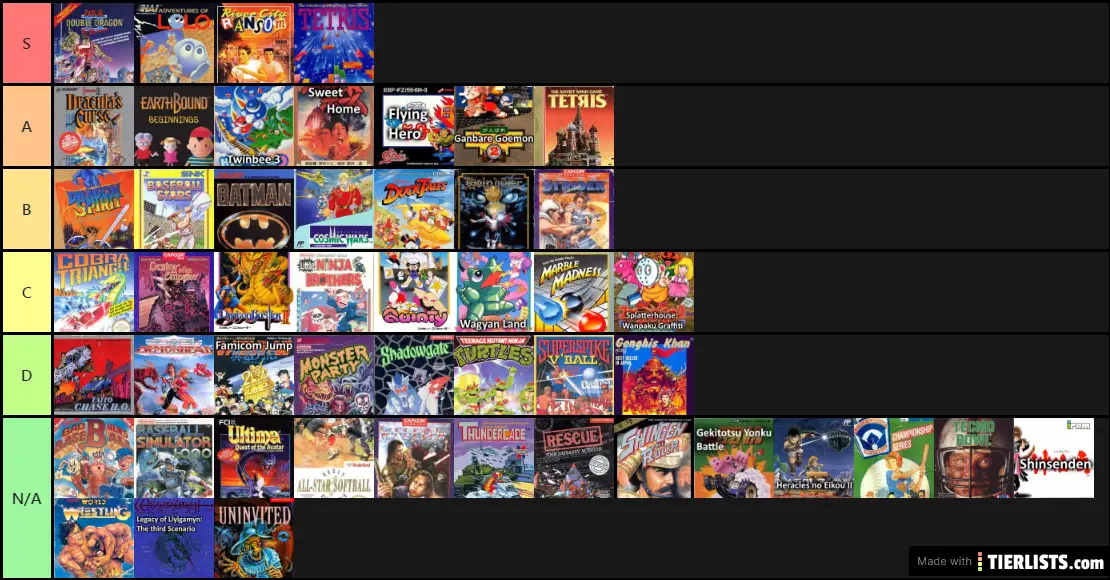 Top NES Games of 1989