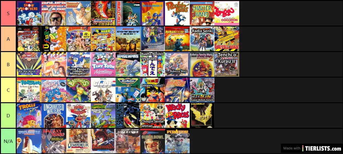 Top NES Games of 1991