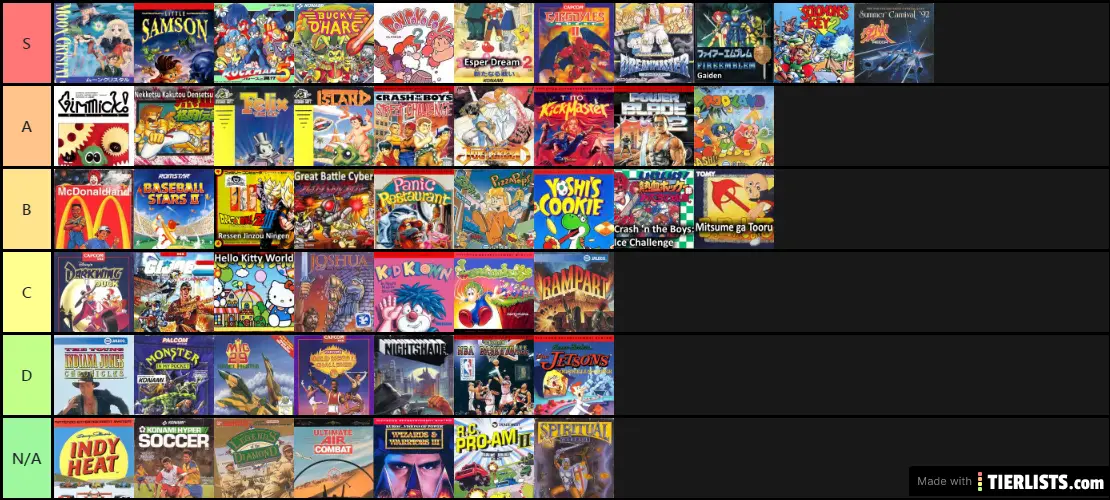 Top NES Games of 1992