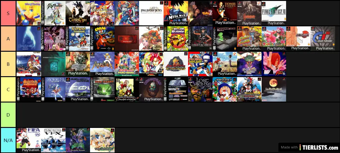 Top PlayStation Games of 1997