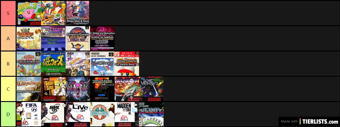 Top SFC/SNES Games of 1997-00