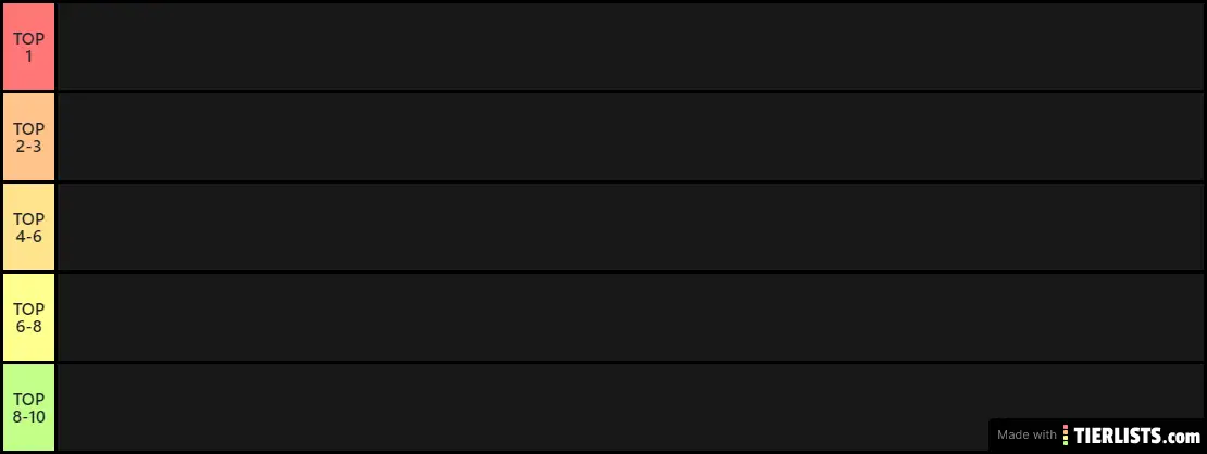 TOP SKYWARS PLAYERS