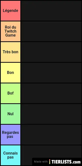 Top Twitch Fr
