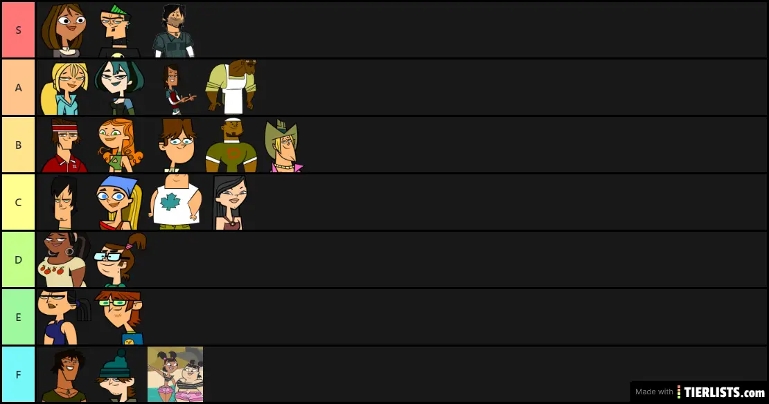 Total Drama