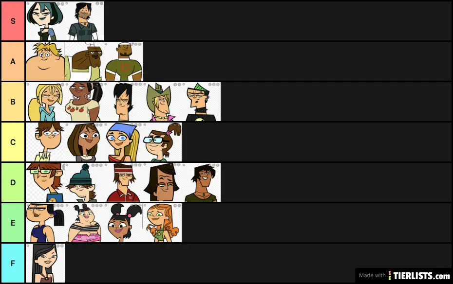 total drama island characters