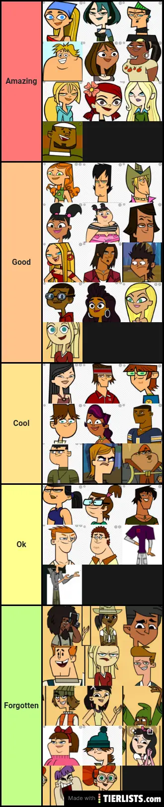 Total Drama tier list
