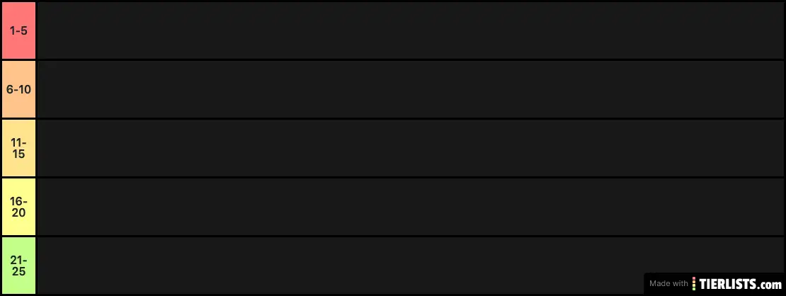 Touhou 2019 wiki Results