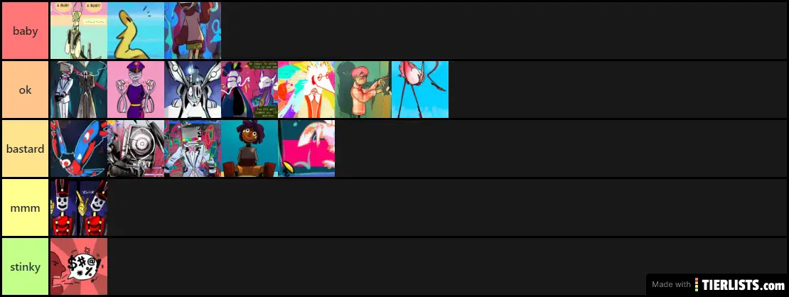 tpoh charas ranked