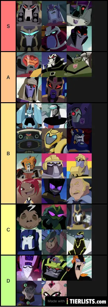 Transformers Animated Tier List