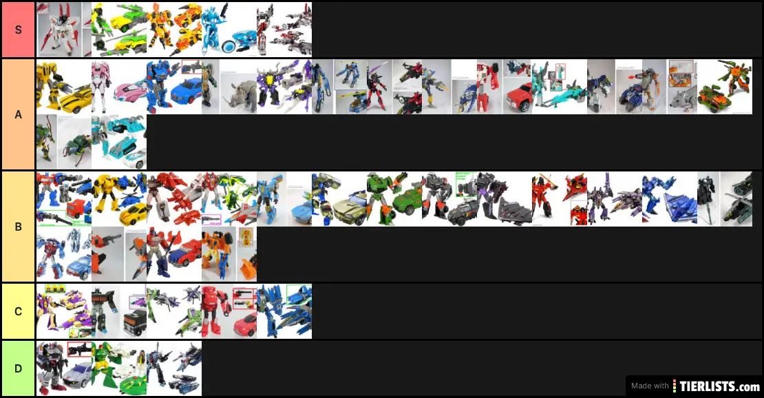 Transformers Thrilling 30 Tier List
