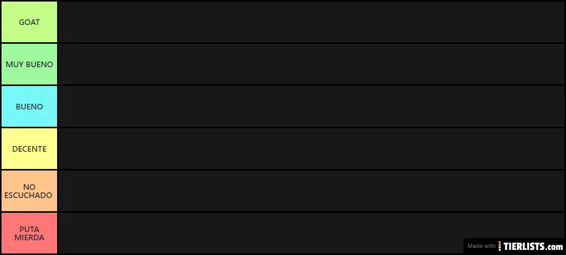 trap/rap albums