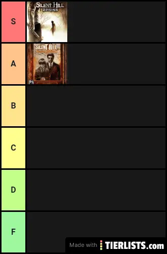 Travis Grady's SH Tier List