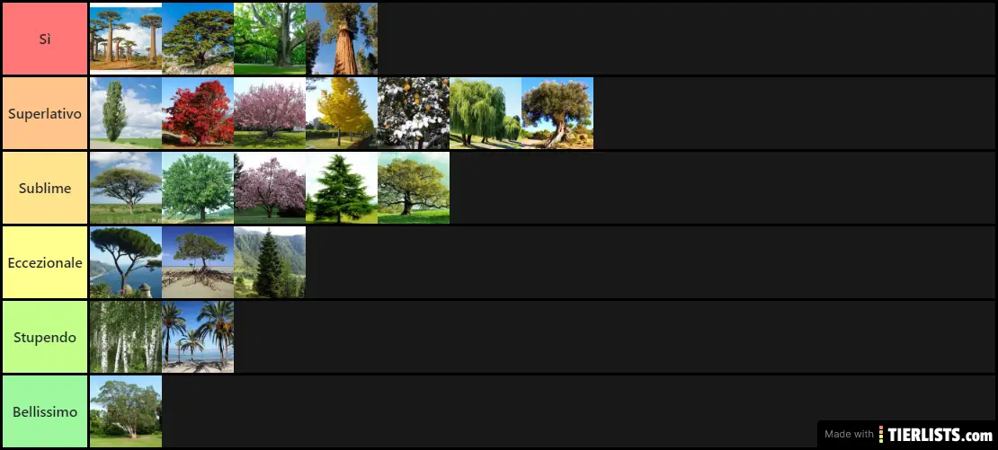 Trees