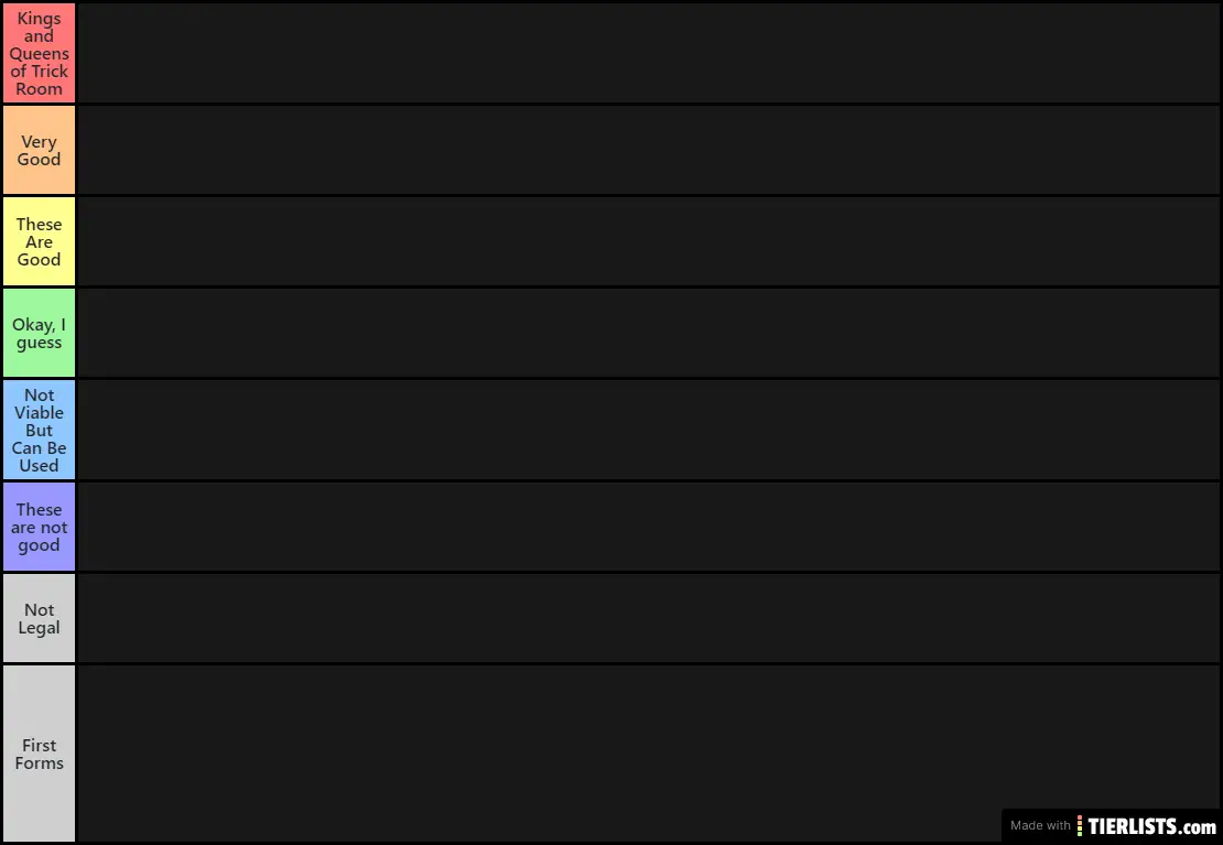 Trick Room Setters Tier List