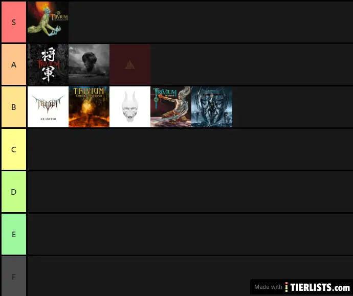 Trivium albums tier list