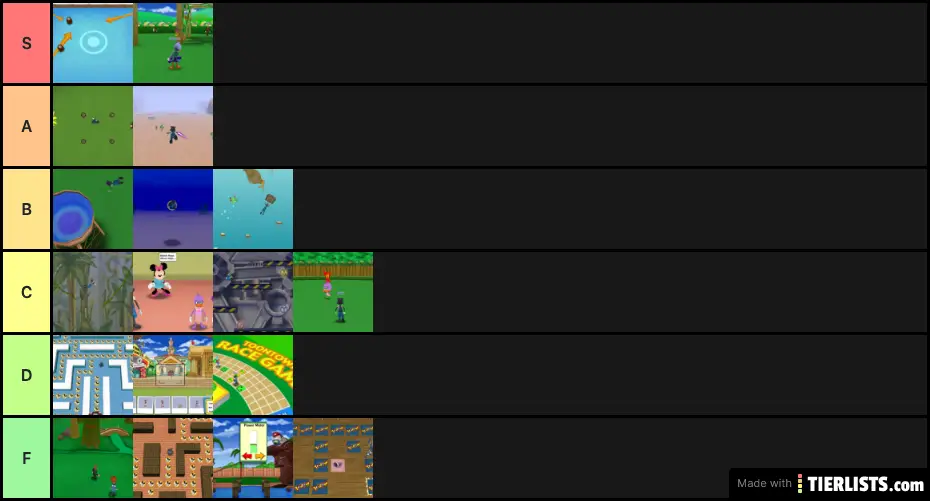 Trolley Game Tier List